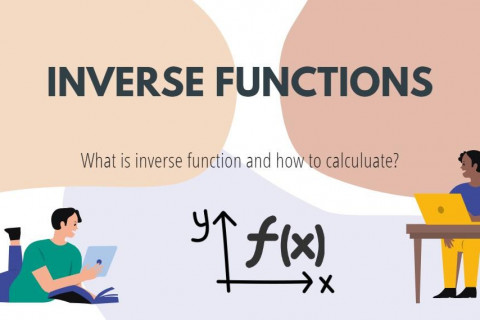 高中数学（IBDP）知识点-反函数